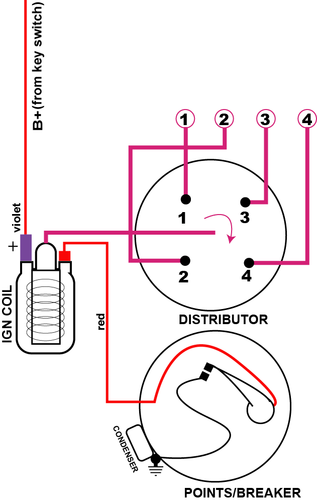 Citroen Distributor Wiring Diagram